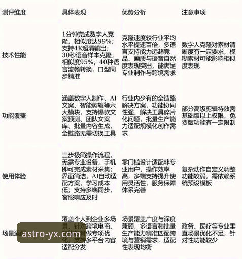 2026亚星娱乐平台深度解析：功能、体验与价值全面解读